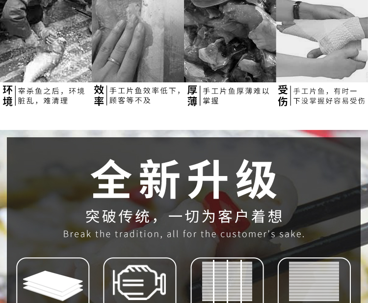 切魚片機，片魚片機器，魚片成型機，切魚片機器，全自動魚片機
